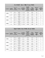 Preview for 13 page of JBL VerTec VT4889 System Configuration Manual