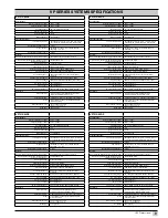 Preview for 9 page of JBL VP Series User Manual