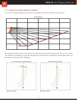 Preview for 51 page of JBL VTX Series Manual