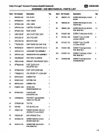 Preview for 14 page of JBL XTi SUB 300 Service Manual