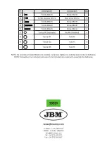 Предварительный просмотр 36 страницы JBM 53931 Instruction Manual