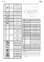 Предварительный просмотр 13 страницы JBM 53970 Instruction Manual