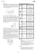 Preview for 15 page of JBM 53970 Instruction Manual