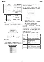 Preview for 49 page of JBM 53970 Instruction Manual