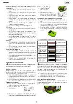 Предварительный просмотр 5 страницы JBM 60004 Instruction Manual