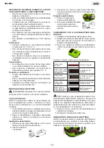 Предварительный просмотр 11 страницы JBM 60004 Instruction Manual