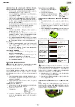 Предварительный просмотр 15 страницы JBM 60004 Instruction Manual