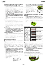 Preview for 16 page of JBM 60028 Instruction Manual