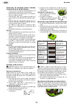 Предварительный просмотр 36 страницы JBM 60045 Instruction Manual