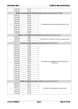 Preview for 50 page of JBSYSTEMS Light Party Bar Operation Manual