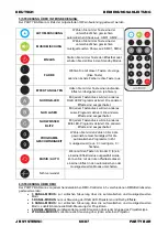 Preview for 62 page of JBSYSTEMS Light Party Bar Operation Manual