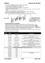 Preview for 81 page of JBSYSTEMS Light Party Bar Operation Manual