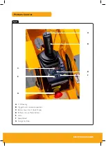 Preview for 11 page of jcb Access Series Quick Start Manual