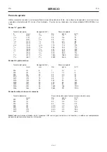 Preview for 121 page of jcb XR Series Owner'S Manual