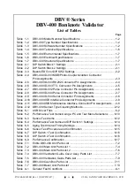 Предварительный просмотр 11 страницы JCM DBV Series Operation And Maintenance Manual