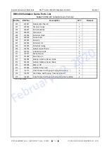 Preview for 81 page of JCM DBV Series Operation And Maintenance Manual