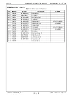 Preview for 70 page of JCM WBA Series Operation And Maintenance Manual