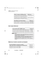 Предварительный просмотр 174 страницы JDS Uniphase 4100 User Manual