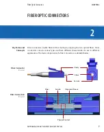 Preview for 7 page of JDS Uniphase HP3-60-P4 User Manual