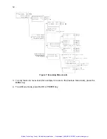 Предварительный просмотр 25 страницы JDS Uniphase RX3 Series User Manual