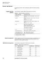 Preview for 134 page of JDS Uniphase SmartClass E1 User Manual