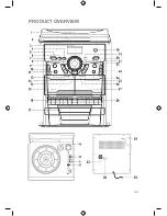 Предварительный просмотр 5 страницы JDW HF-636P Instruction Manual