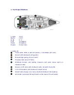 Предварительный просмотр 4 страницы Jeanneau SUN ODYSSEY 42 DS Information & Operations Manual For