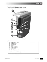 Предварительный просмотр 9 страницы Jede QUATTRO Service Manual