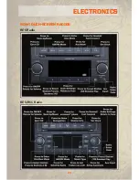 Preview for 27 page of Jeep 2010 Wrangler User Manual