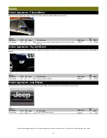 Preview for 17 page of Jeep 2011 grand cherokee Accessories Quick Reference Manual