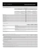 Preview for 3 page of Jeep 2012 Compass Specifications