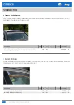 Предварительный просмотр 10 страницы Jeep 2014 Compass Accessories Quick Reference Manual