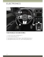 Preview for 44 page of Jeep 2016 Patriot User Manual