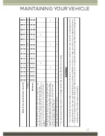 Preview for 123 page of Jeep 2016 Patriot User Manual