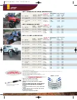 Предварительный просмотр 3 страницы Jeep 2WD Catalog