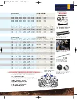 Предварительный просмотр 4 страницы Jeep 2WD Catalog