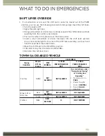 Preview for 197 page of Jeep Grand Cherokee 2015 User Manual