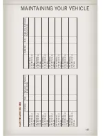 Preview for 147 page of Jeep Grand Cherokee SRT 2014 User Manual