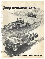 Jeep UNIVERSAL CJ-2A Operation Data preview