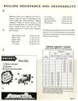 Preview for 16 page of Jeep UNIVERSAL CJ-2A Operation Data