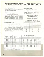 Preview for 19 page of Jeep UNIVERSAL CJ-2A Operation Data