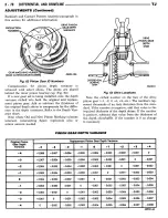 Preview for 196 page of Jeep Wrangler 1997 Manual