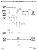 Preview for 437 page of Jeep Wrangler 1997 Manual