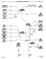 Preview for 441 page of Jeep Wrangler 1997 Manual