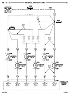 Preview for 462 page of Jeep Wrangler 1997 Manual