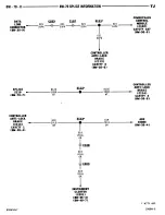 Preview for 560 page of Jeep Wrangler 1997 Manual