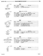 Preview for 608 page of Jeep Wrangler 1997 Manual