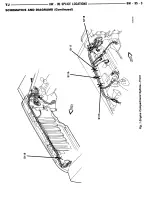 Preview for 641 page of Jeep Wrangler 1997 Manual