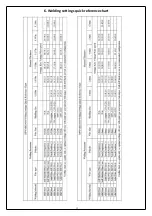 Предварительный просмотр 16 страницы Jegs IGBT Series Owner'S Manual