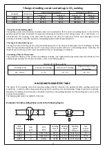 Предварительный просмотр 21 страницы Jegs IGBT Series Owner'S Manual